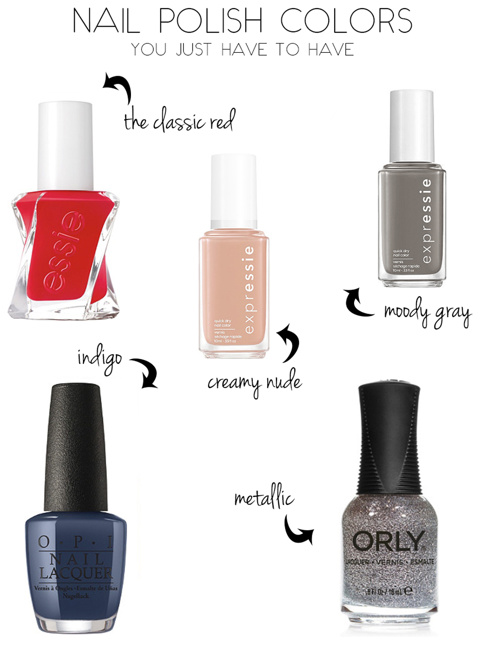 Nail Polish Colors You Just Have To Have - Tea Cups & Tulips