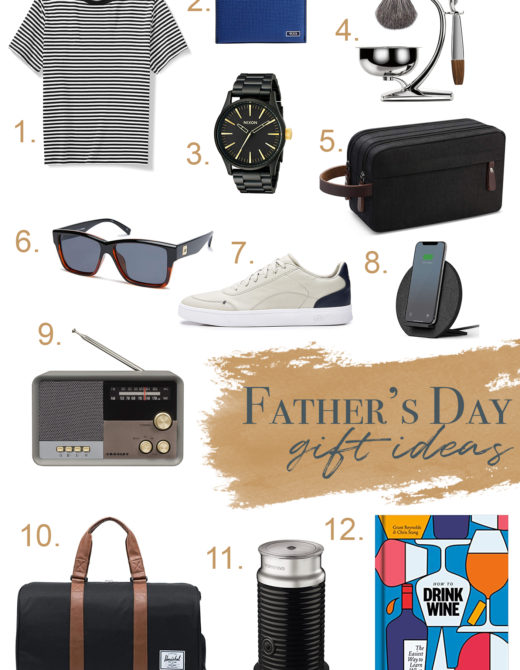 Amazon Fathers day Gifts