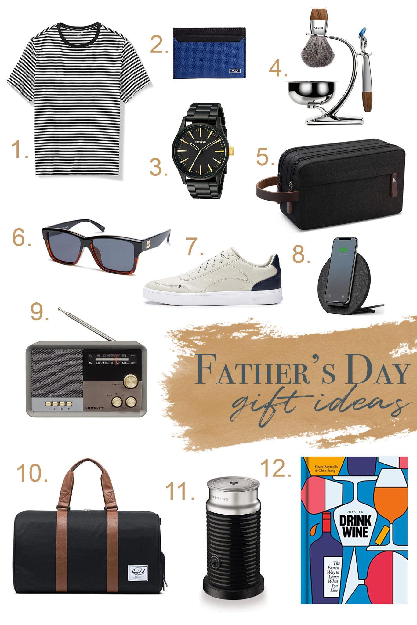 Amazon Fathers day Gifts