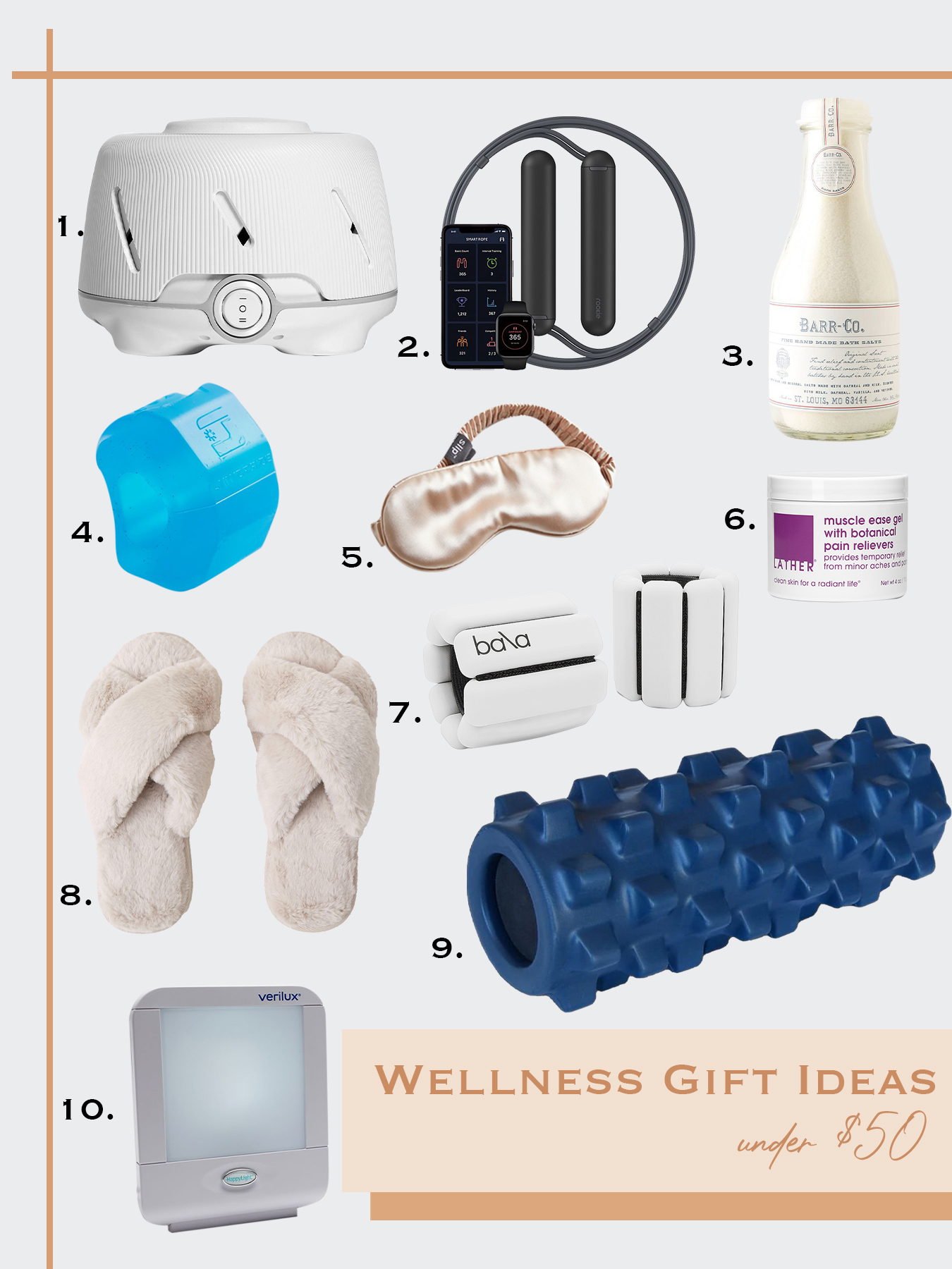 Wellness Gift Ideas Under $50